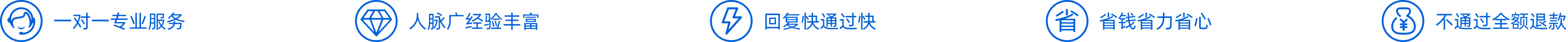 一对一专业服务